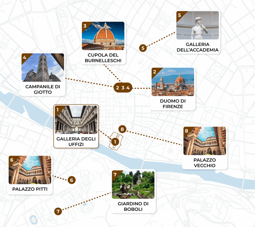 Florence attractions map with landmarks and locations.